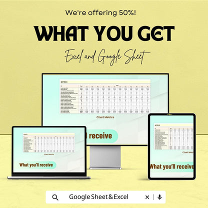 Health and Safety KPI Dashboard HR Sheet | Google Sheet Template | Incident Rate, Safety Metrics, Compliance Monitoring | HR Dashboard
