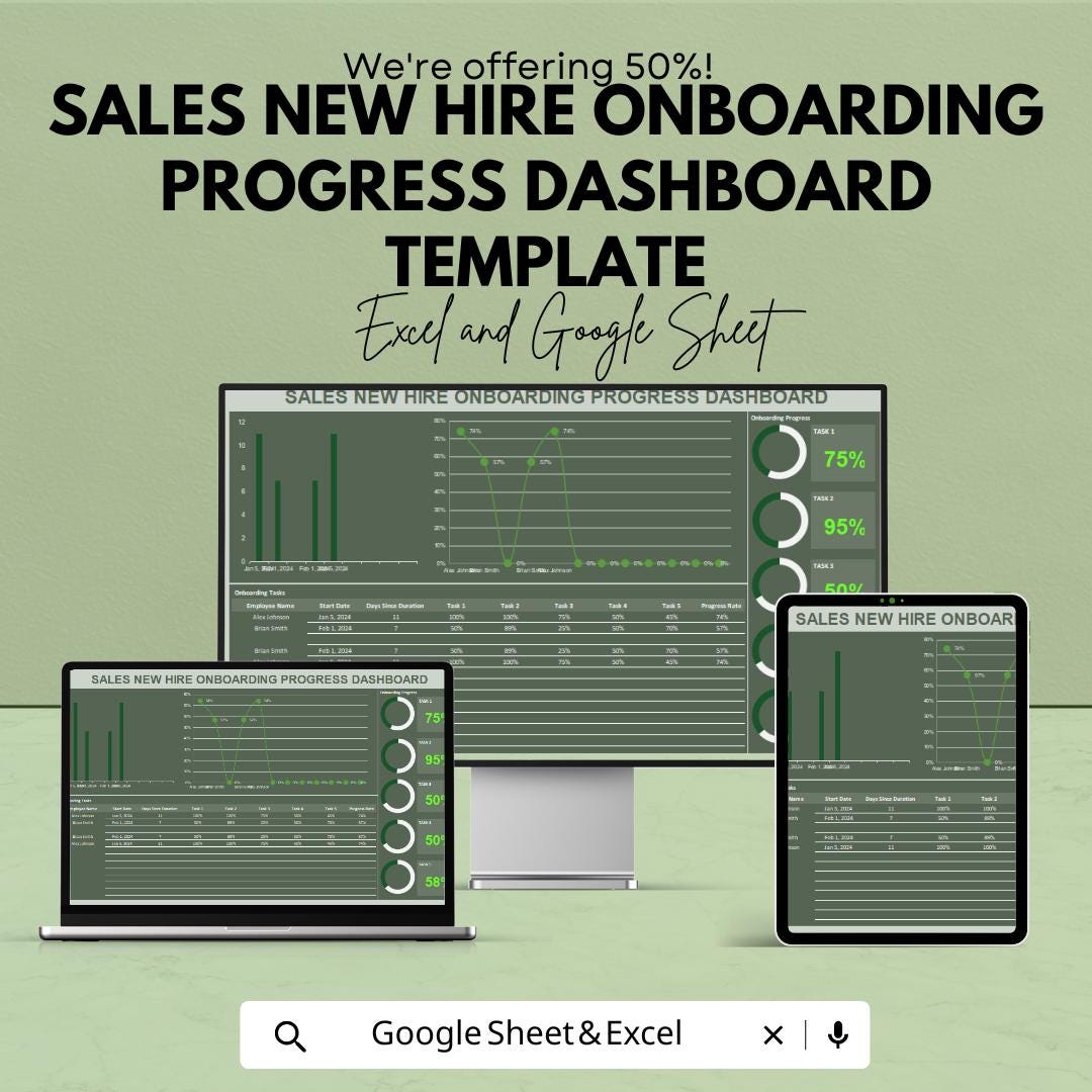 Sales New Hire Onboarding Progress Dashboard Template | Employee Training Tracker | HR Performance Dashboard | Excel & Google Sheet | Team