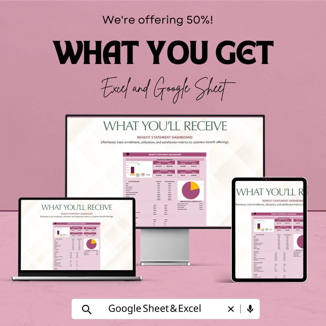 Benefit Statement Dashboard - Excel and Google Sheet | Employee Benefits Tracking & Analysis | Company Benefits Dashboard Template