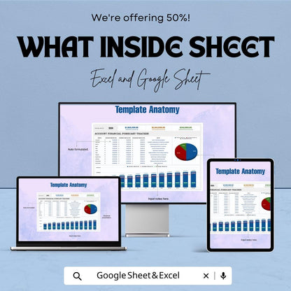 Account Financial Forecast Tracker Template | Financial Projection Tool | Budget Forecast Spreadsheet | Business Finance Template