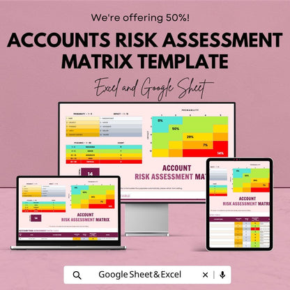Accounts Risk Assessment Matrix Template | Risk Assessment Spreadsheet | Financial Risk Analysis Tool | Excel & Google Sheets |