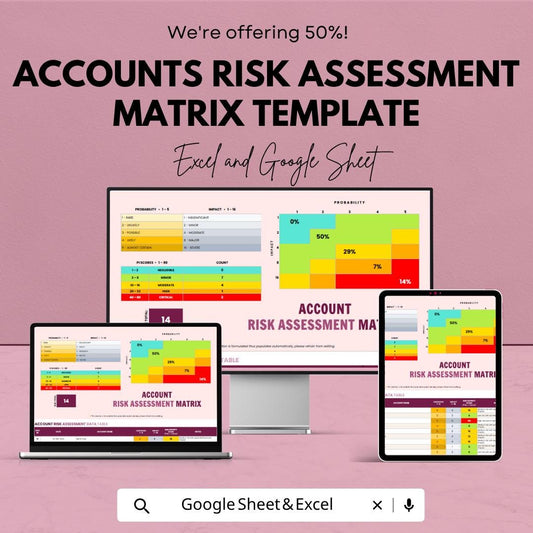 Accounts Risk Assessment Matrix Template | Risk Assessment Spreadsheet | Financial Risk Analysis Tool | Excel & Google Sheets |