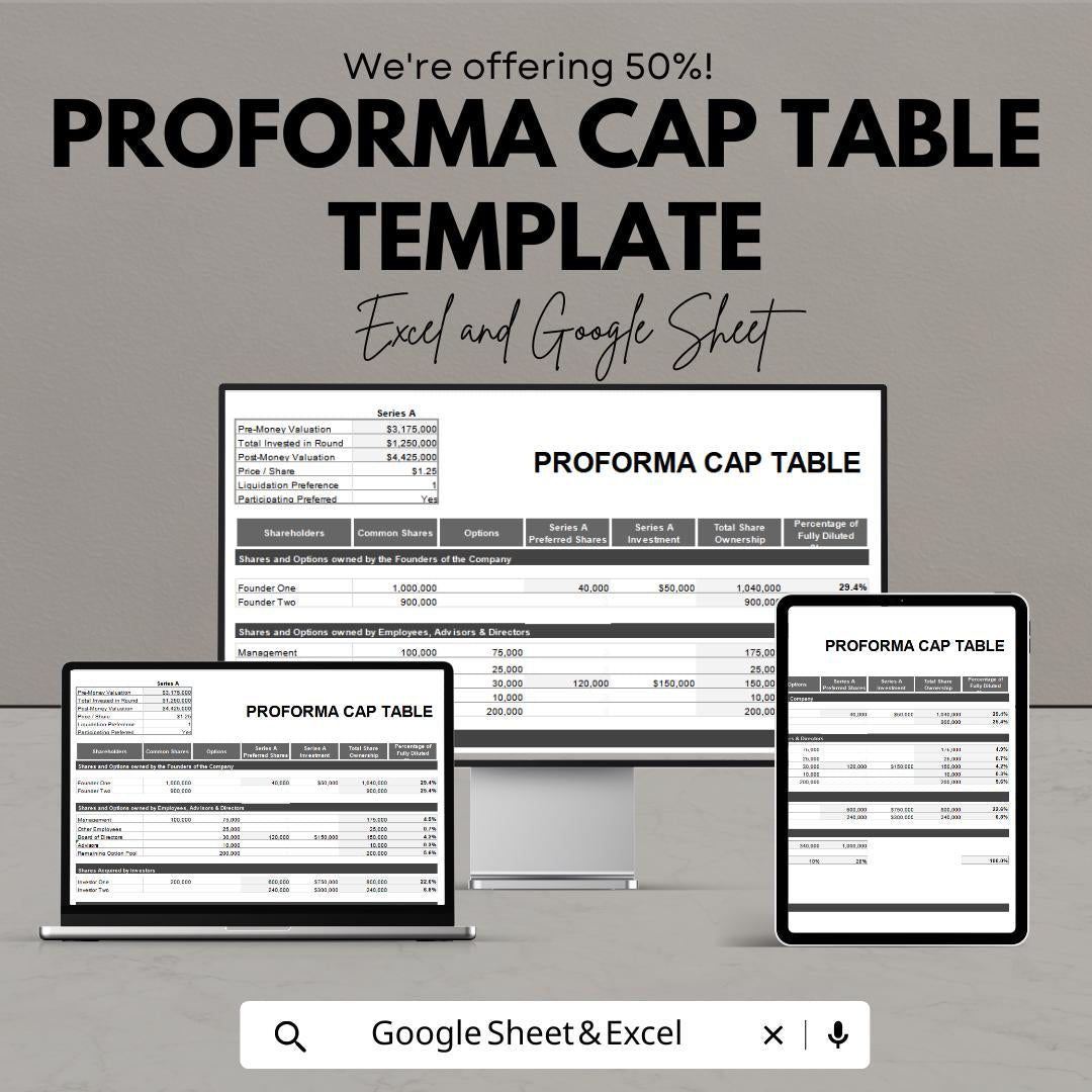 Proforma Cap Table Template | Equity Ownership Tracker | Investor Shares & Dilution Model | Fundraising Tool