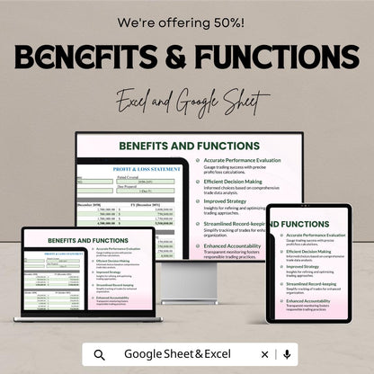 Trading Profit and Loss Template | Excel & Google Sheets | Financial Statement Tracker | Business Accounting Tool | Trade PL Report |
