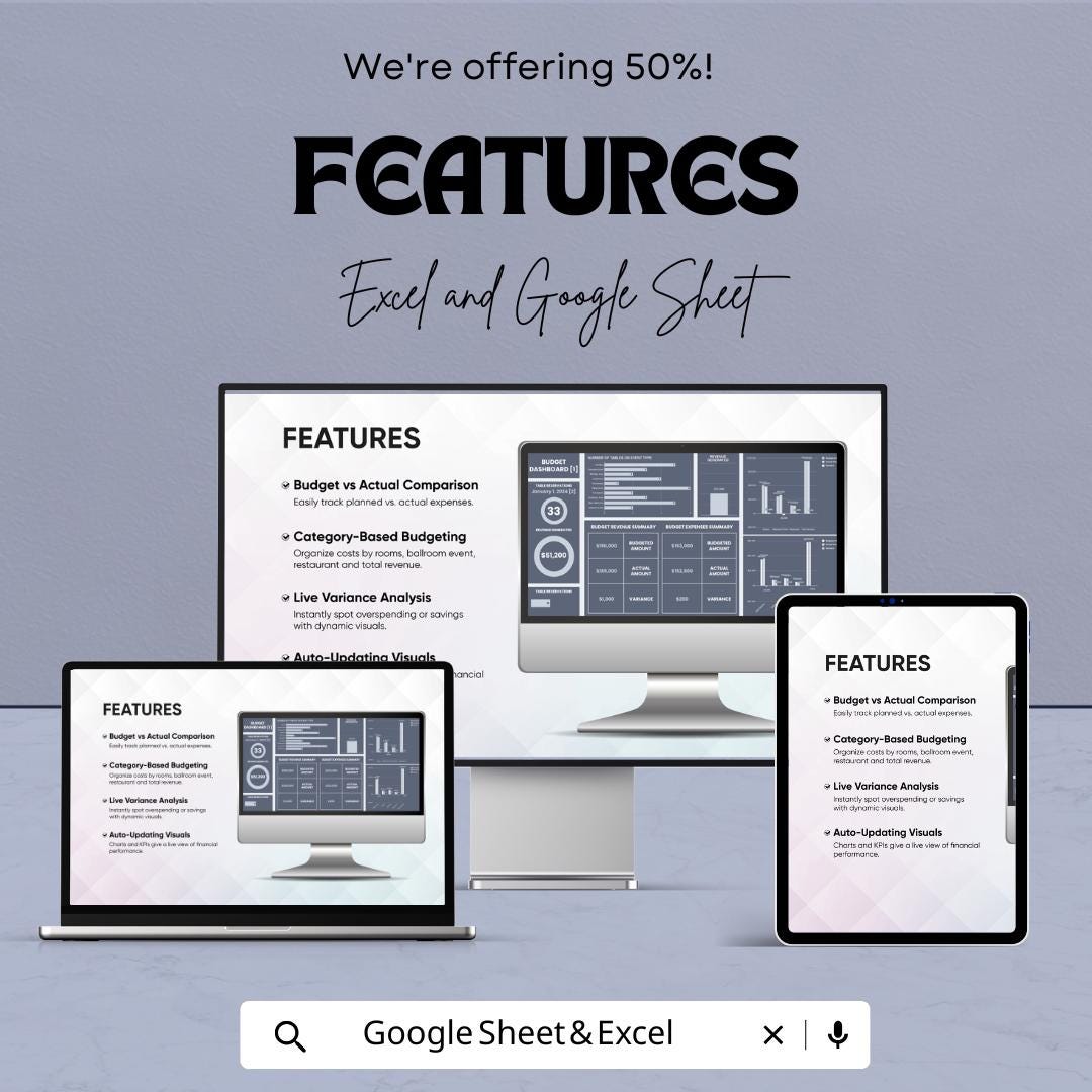 Budget Dashboard Template | Google Sheet | Track Expenses, Budgeting & Financial Overview | Budget Planner for Personal and Business Use