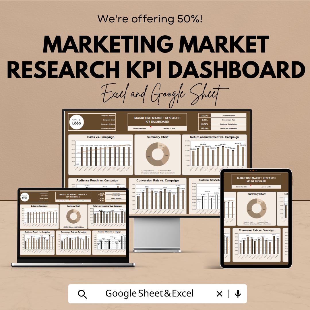 Marketing KPI Dashboard | Google Sheet & Excel Template | Market Research KPI | Campaign Tracker | Digital Marketing Metrics