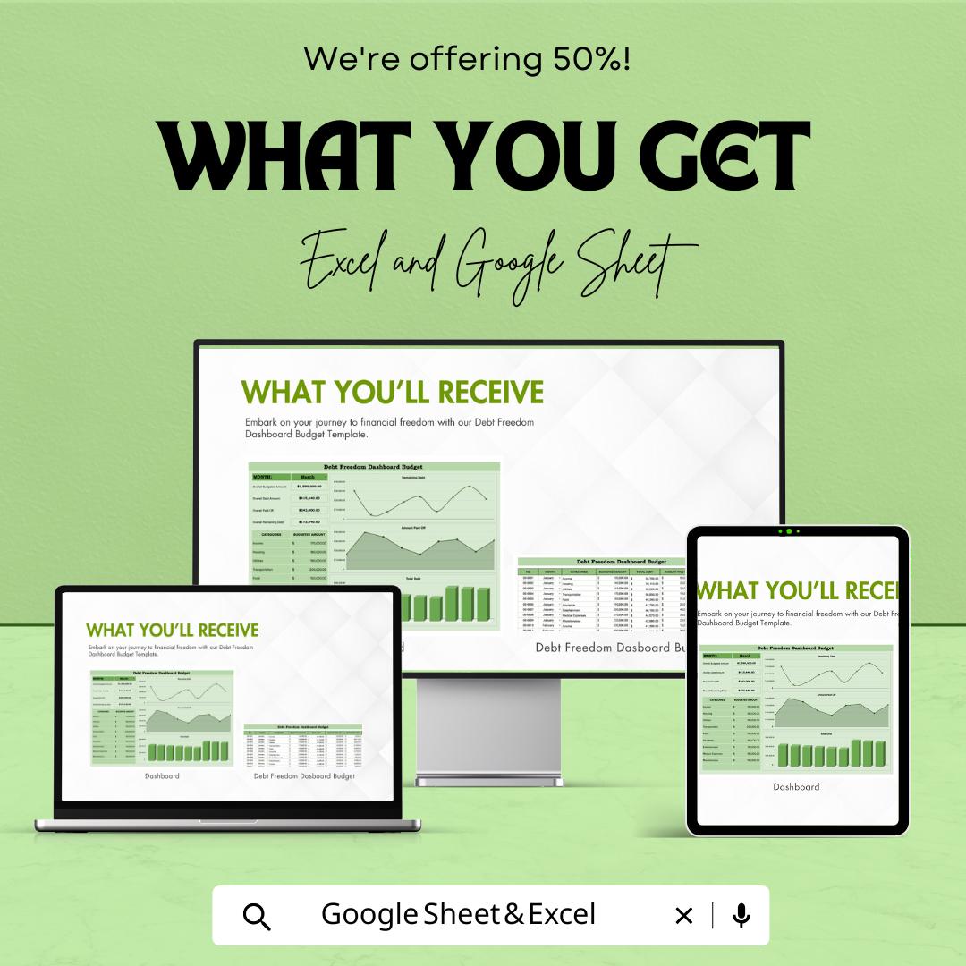 Debt Freedom Dashboard Budget Sheet - Excel & Google Sheets Template - Track Debt, Payments, Budget Categories, and Progress