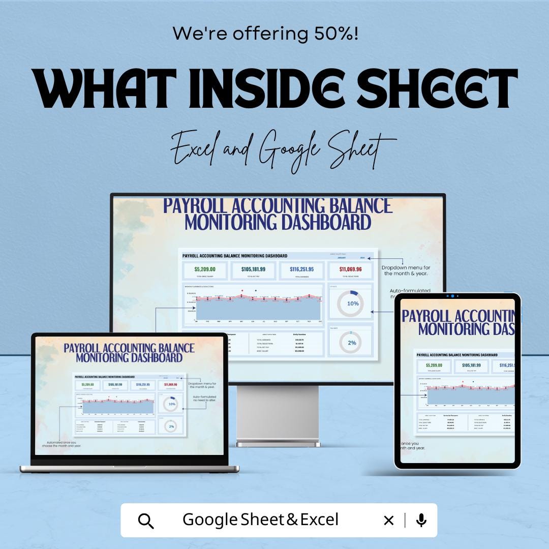 Payroll Accounting Dashboard | Excel & Google Sheets | Payroll Balance Monitor | HR Salary Tracker | Instant Download Template