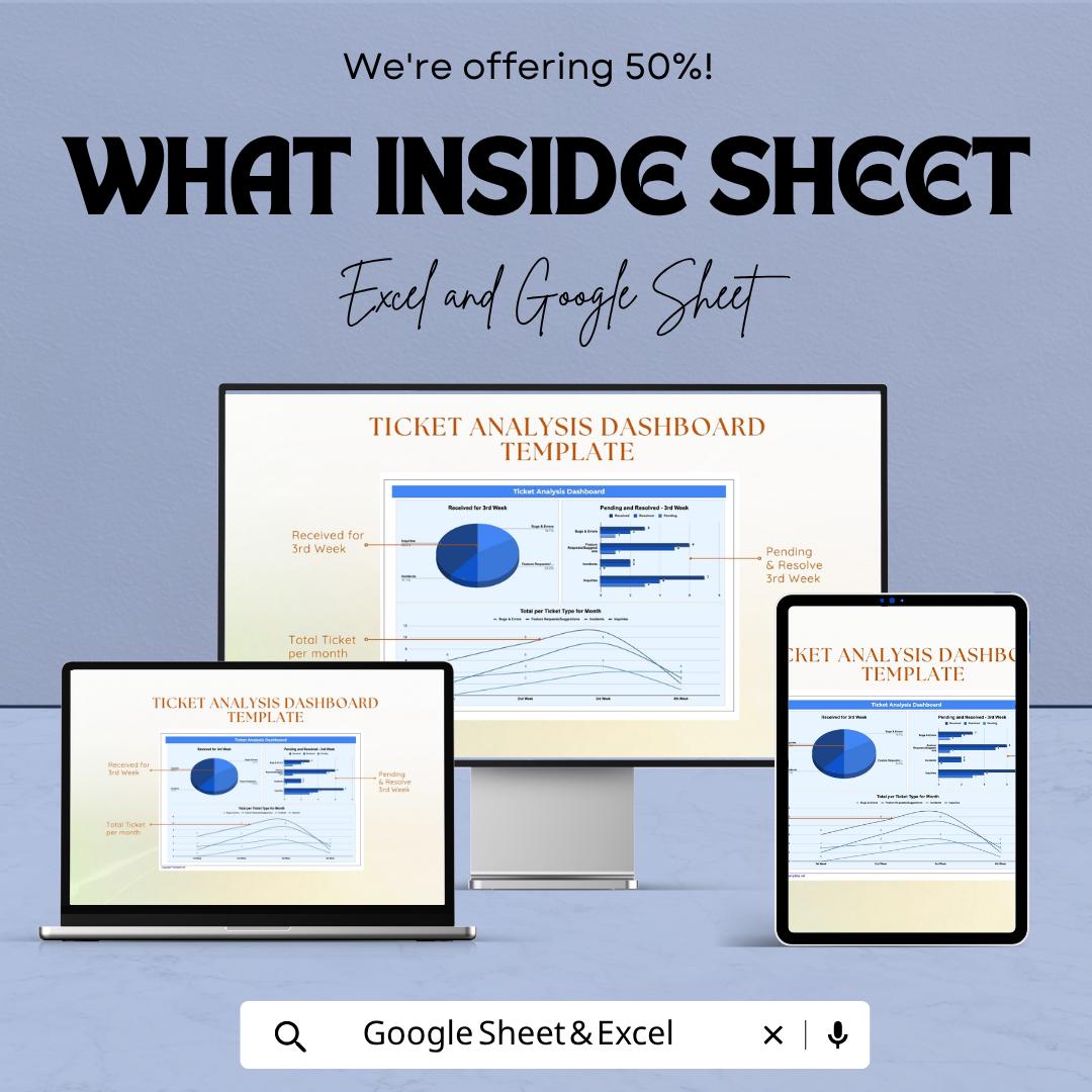 Ticket Analysis Dashboard Template | Customer Support KPI Tracker Excel | Help Desk Analytics Dashboard | Ticket Tracking Spreadsheet