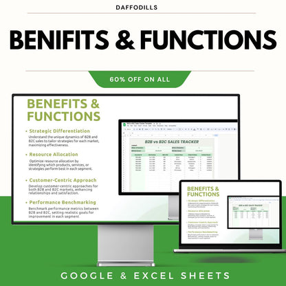 B2B vs B2C Sales Tracker Template, Sales Comparison Spreadsheet, Business Revenue Tracker, Google Sheets Excel