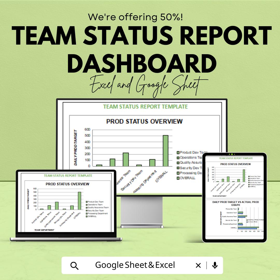 Team Status Report Dashboard | Excel and Google Sheet | Productivity Tracker | Task Status Overview | Digital Download Template