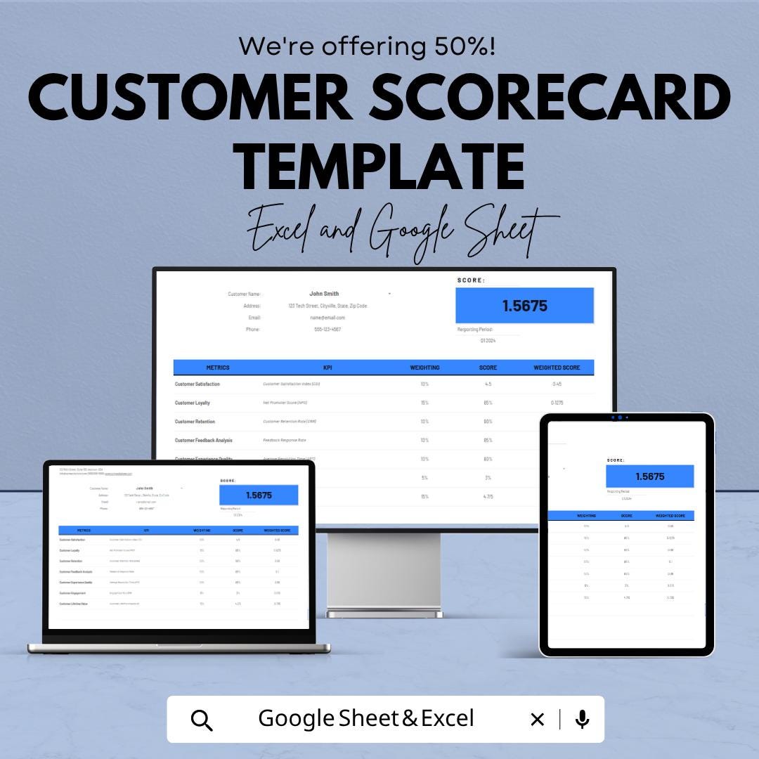 Customer Scorecard Template | Customer Satisfaction Tracker | KPI Dashboard | Performance Scorecard | Client Evaluation Tool