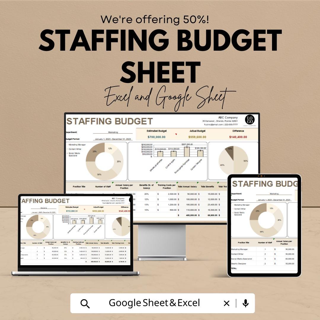 Staffing Budget Sheet - Excel & Google Sheet Template | Employee Salary Planning | Budget Forecast | Employee Cost Management Tool