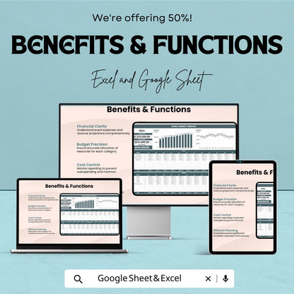 Yearly Budget Forecast Template, Annual Budget Planner, Excel & Google Sheets Budget Spreadsheet, Business Finance Tracker