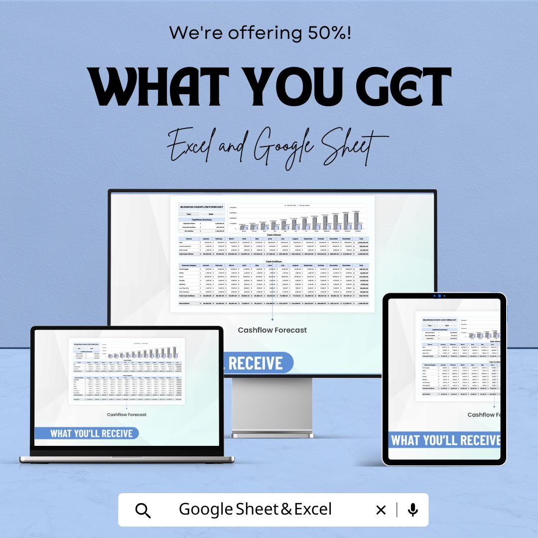 Business Cashflow Forecast Sheet - Excel and Google Sheet Template for Budgeting, Expense & Income Planning - Small Business Finance Tool
