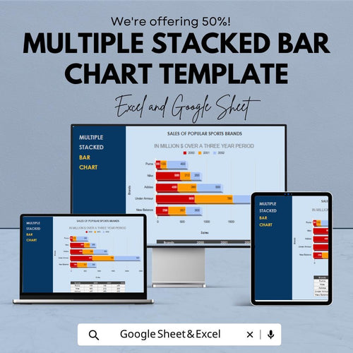 Comparison Dashboard Template Excel & Google Sheets | Multi Category Analysis Report | Sales Comparison Chart | Business Data Visualization