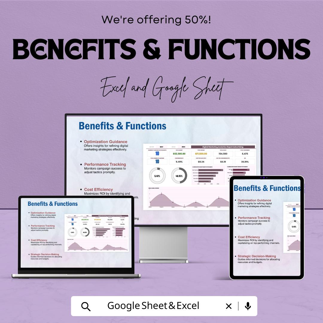Digital Marketing Analytics Report Advertising Template | Marketing KPI Report | Ad Performance Tracker | Digital Marketing Report Template