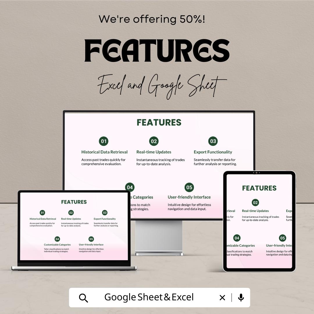 Trading Profit and Loss Template | Excel & Google Sheets | Financial Statement Tracker | Business Accounting Tool | Trade PL Report |