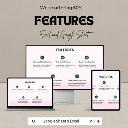 Trading Profit and Loss Template | Excel & Google Sheets | Financial Statement Tracker | Business Accounting Tool | Trade PL Report |