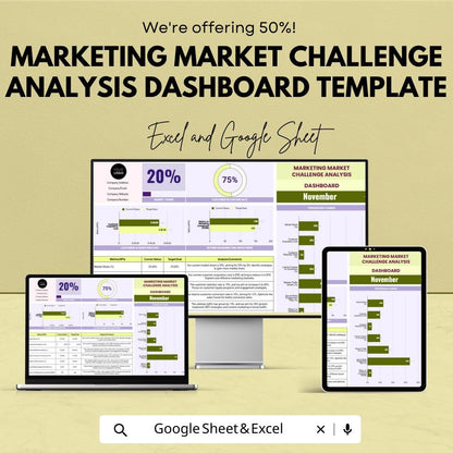 Marketing Analysis Dashboard Template, Market Research Tracker, Excel & Google Sheets Marketing KPI Dashboard, Competitor Analysis Tool