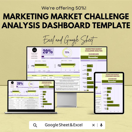 Marketing Analysis Dashboard Template, Market Research Tracker, Excel & Google Sheets Marketing KPI Dashboard, Competitor Analysis Tool