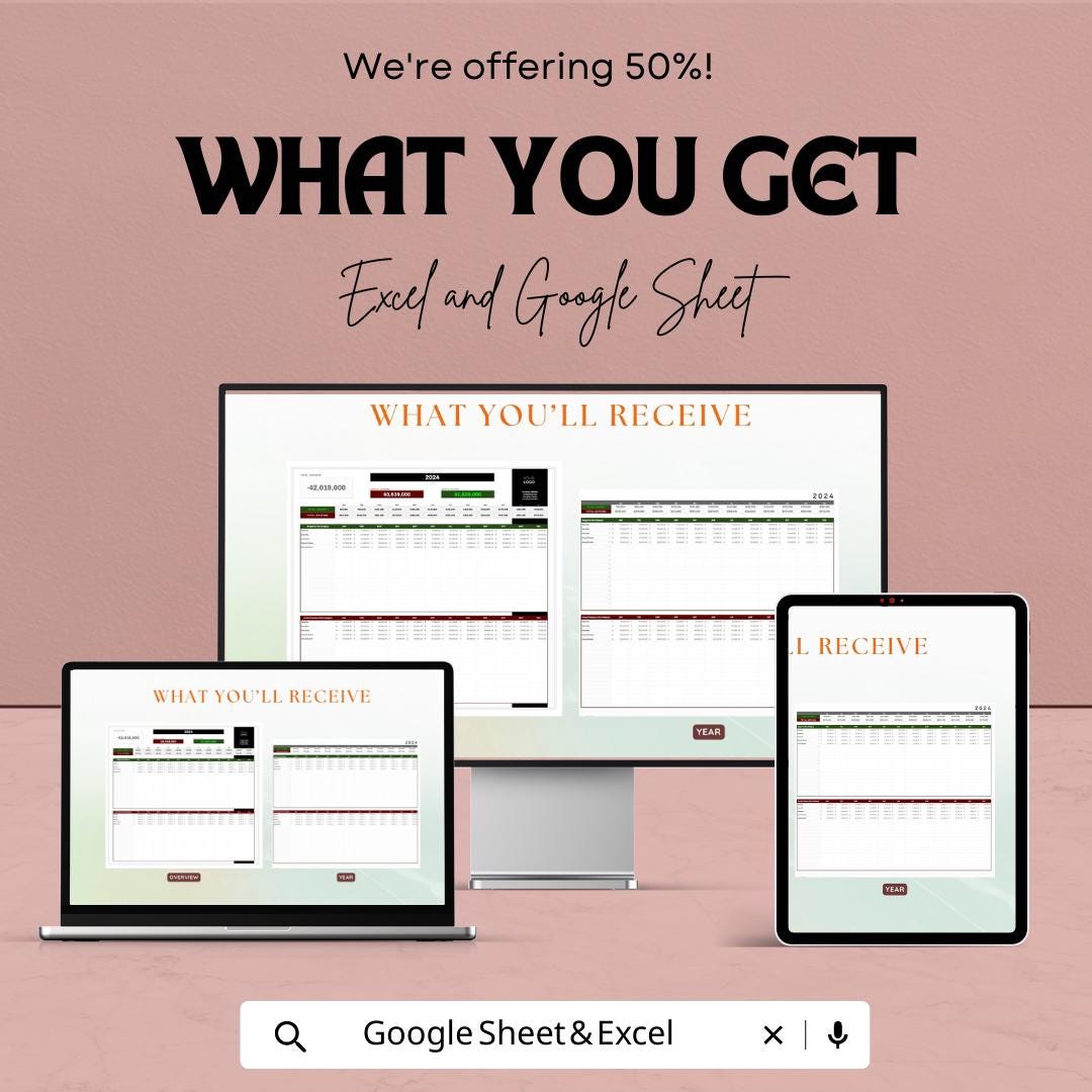 Startup HR Budget & Expense Tracker Template | Excel and Google Sheets | HR Cost Planning, Payroll Budget, Business Finance Tool