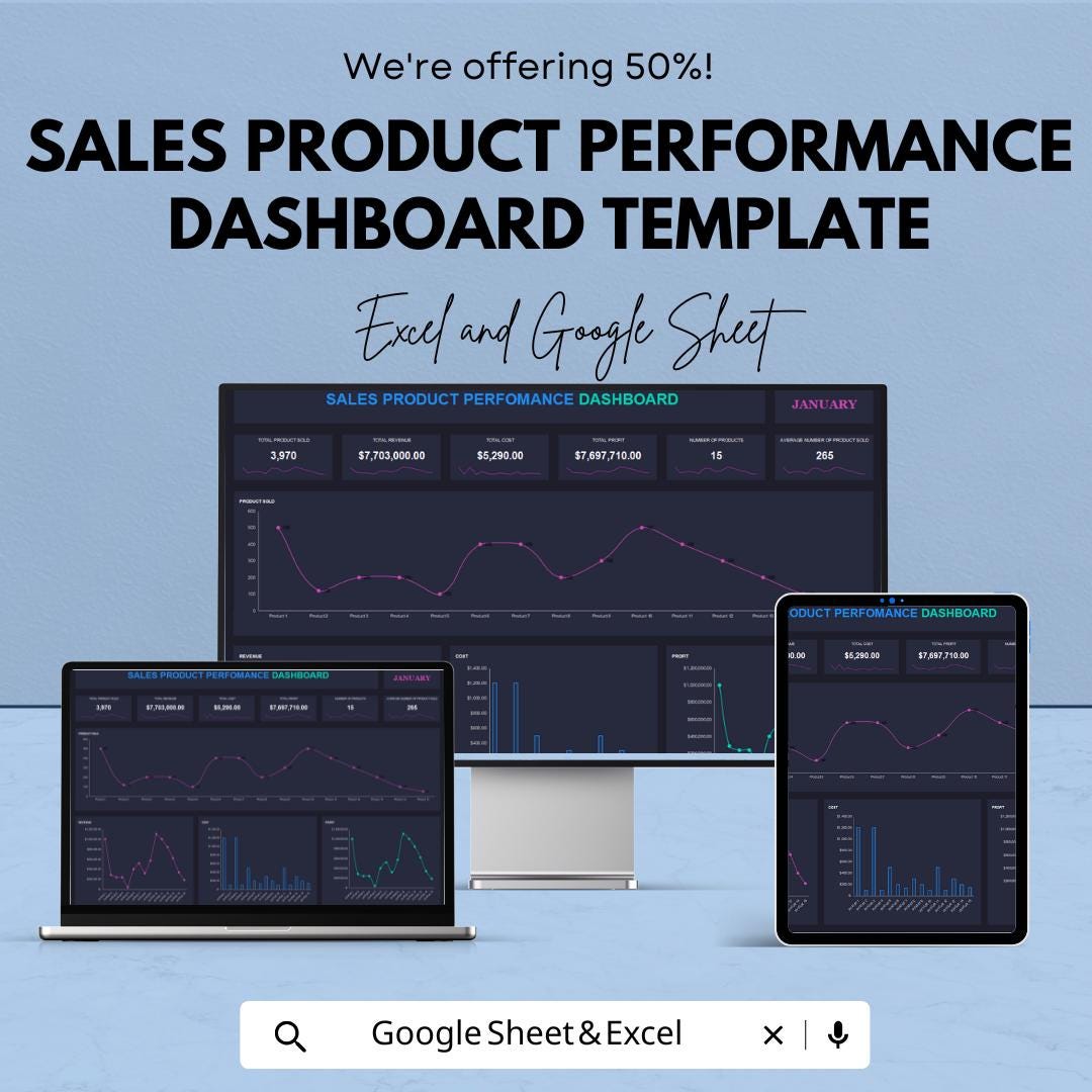 Sales Product Performance Dashboard Template | Sales Analytics Excel Dashboard | Business KPI Tracker | Google Sheet Sales Report |