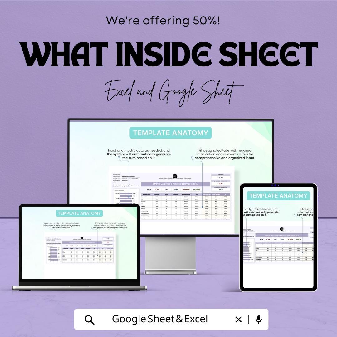 Startup Marketing ROI Tracker | Marketing Channel Comparison Template | Multi-Channel Analytics Dashboard