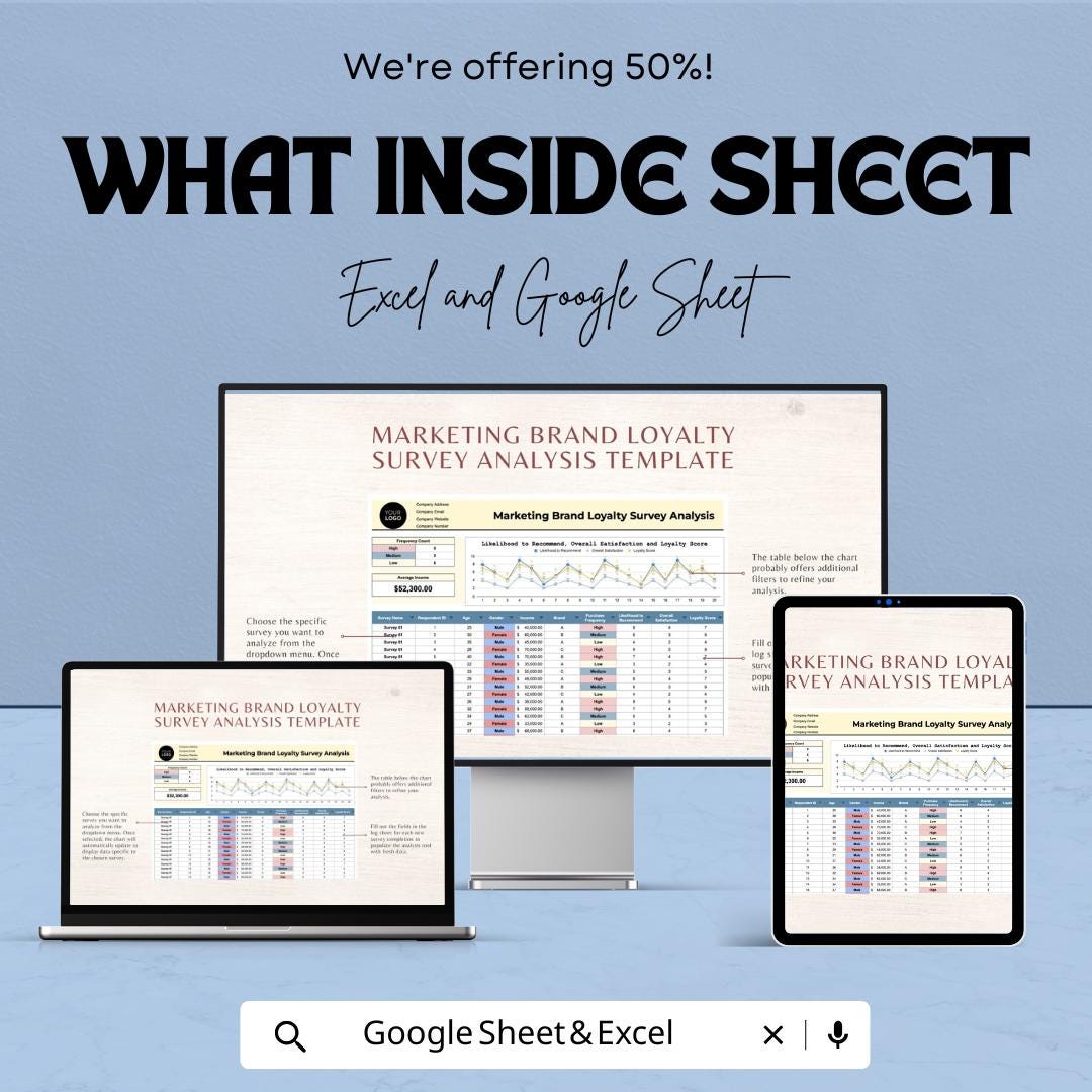 Marketing Brand Loyalty Survey Analysis Sheet | Excel & Google Sheets Template for Survey Data Analysis | Customer Feedback Tracker |