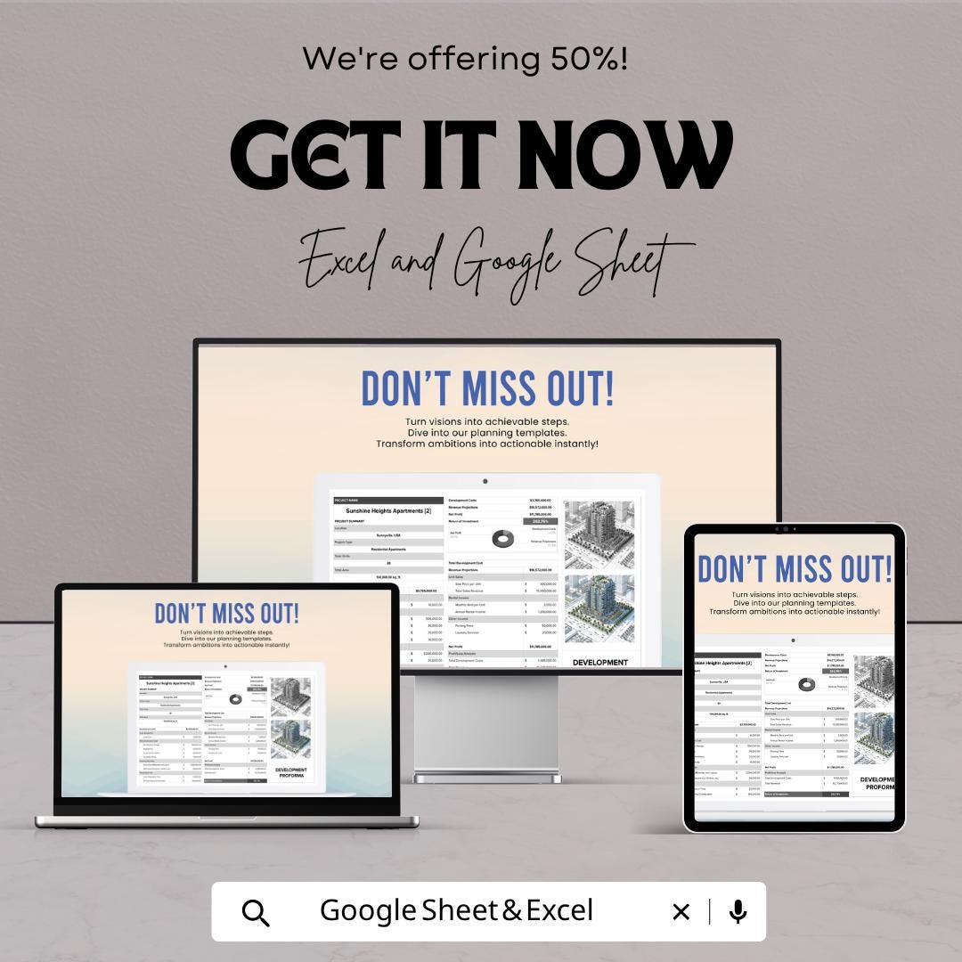 Development Proforma Template | Real Estate Financial Model | Property Development Analysis | ROI Calculator | Investment Proforma