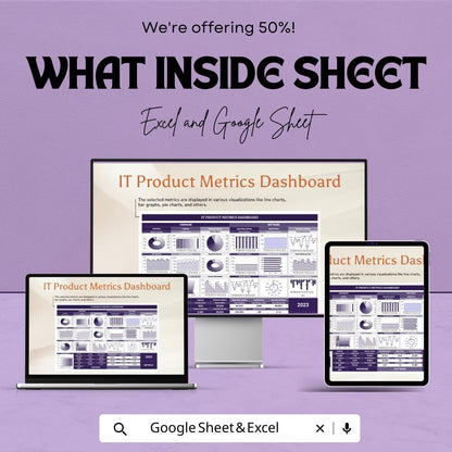IT Product Metrics Dashboard | Excel and Google Sheet | Track Hardware, Software & Network Uptime | IT Dashboard for Performance Analysis