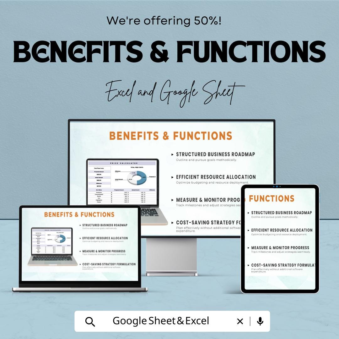 Price Calculator Template | Cost Calculator | Pricing Sheet | Product Costing Tool | Budget Calculator | Editable Spreadsheet