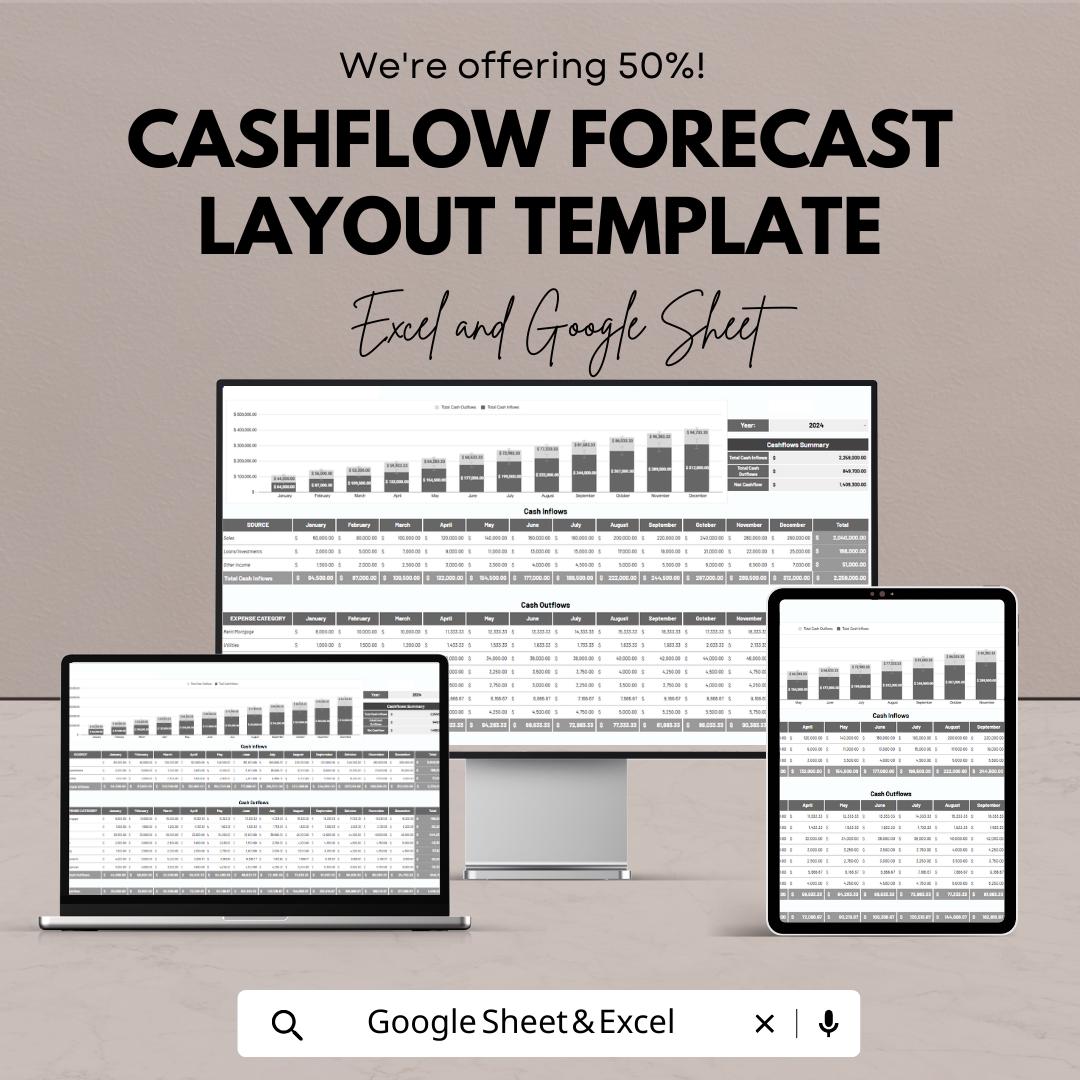 Cash Flow Forecast Template , Cashflow Projection Spreadsheet, Business Financial Forecast Planner, Small Business Budget Template