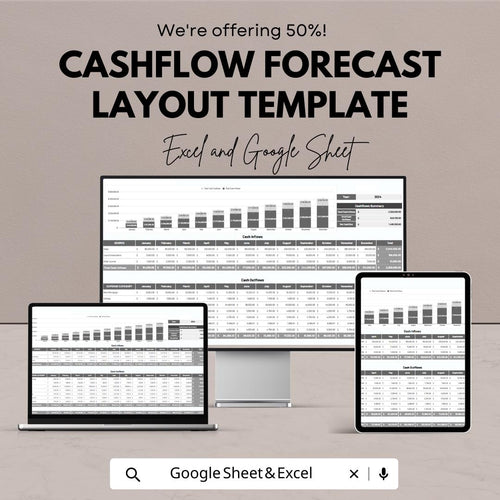 Cash Flow Forecast Template , Cashflow Projection Spreadsheet, Business Financial Forecast Planner, Small Business Budget Template