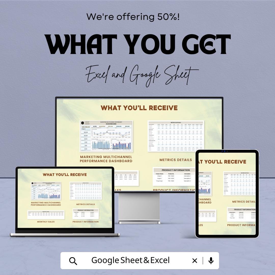 Marketing Multichannel Performance Dashboard Template Excel Google Sheets, Marketing Analytics Dashboard, KPI Tracker Spreadsheet
