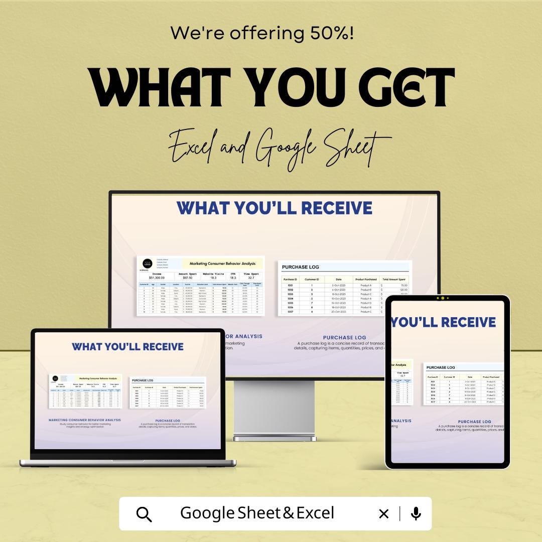 Marketing Consumer Behavior Analysis Template | Excel and Google Sheets | Customer Insights & Marketing Analytics Spreadsheet