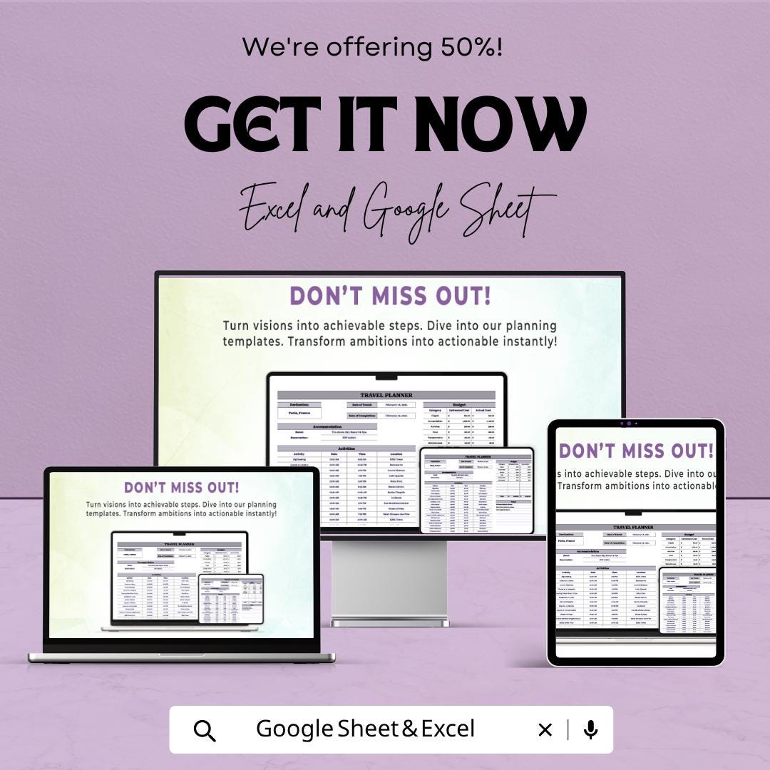 Travel Planner Spreadsheet Template | Vacation Planner | Travel Budget Tracker | Itinerary Planner | Digital Planner