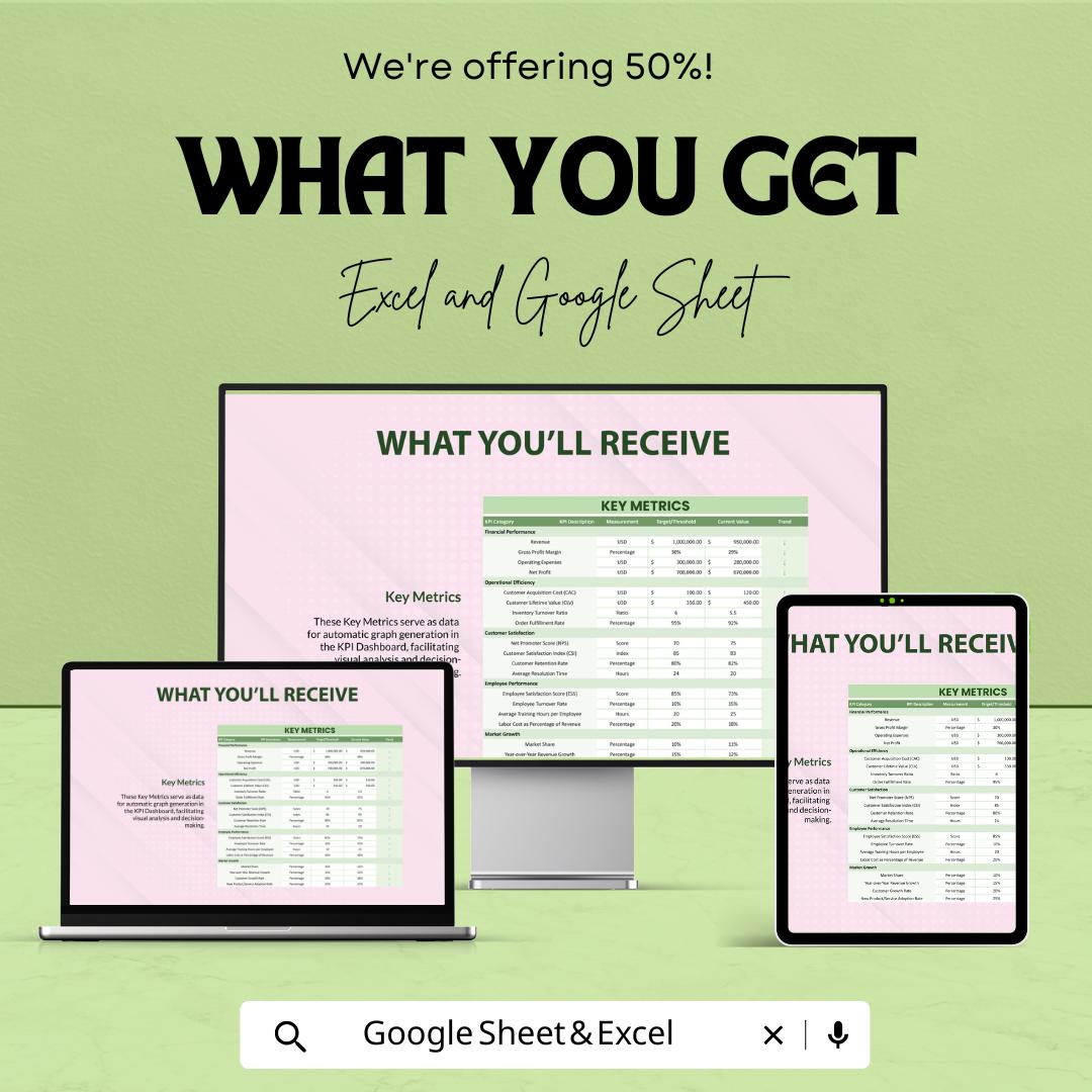 KPI Dashboard Infographics Template | Google Sheets | Key Metrics Visualization | Business Performance Tracker | Editable KPI Report