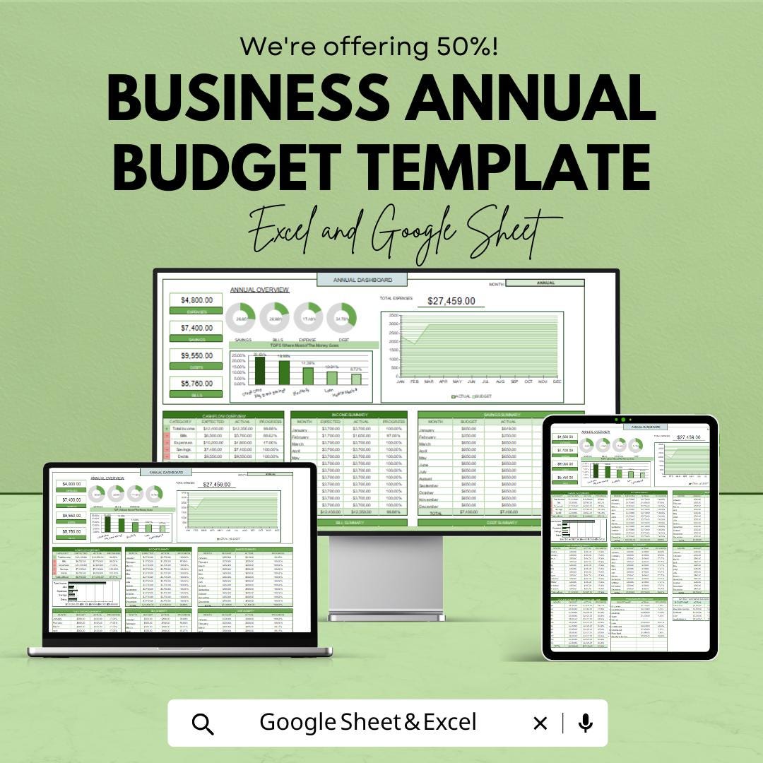 Business Annual Budget Template | Yearly Budget Planner | Financial Dashboard Spreadsheet | Income Expense Forecasting Tool