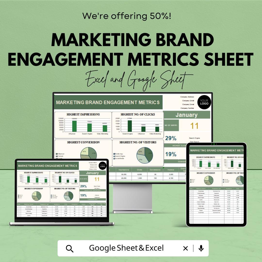 Marketing Brand Engagement Metrics Sheet | Google Sheets for Tracking Metrics, Impressions, Clicks, Conversions | Marketing Dashboard