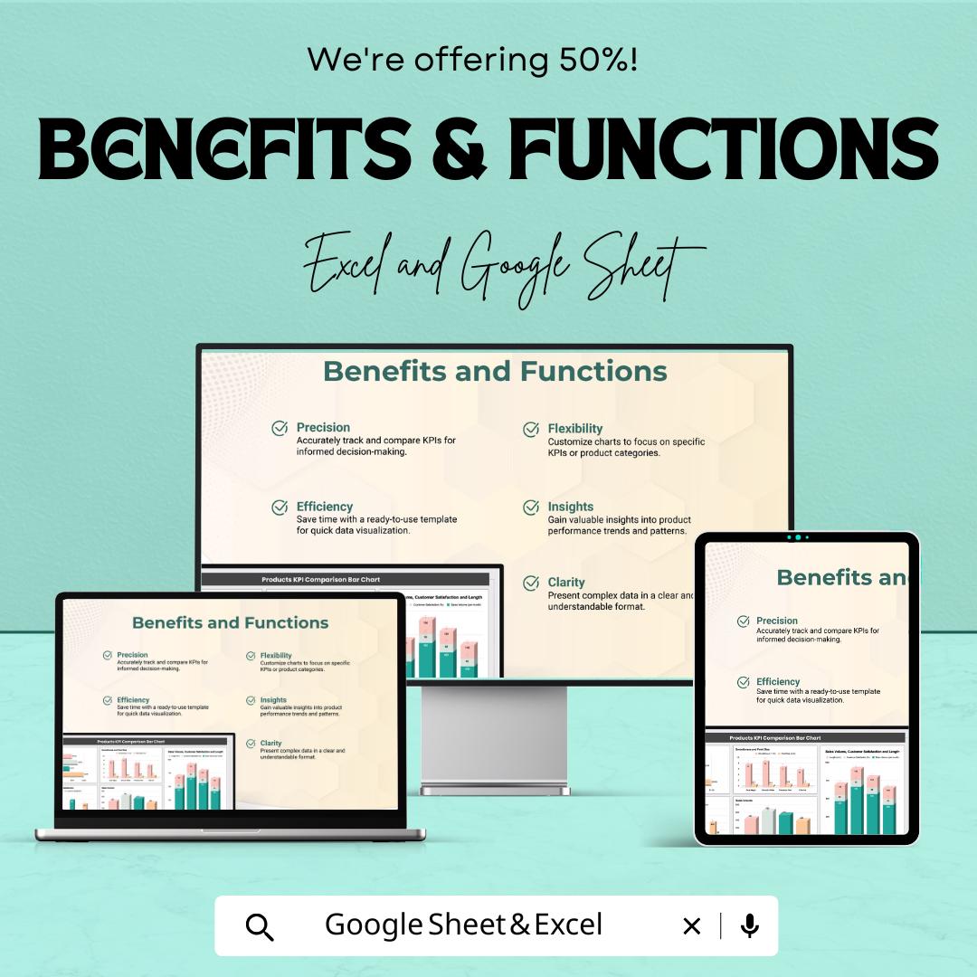 Products KPI Comparison Bar Chart Sheet | Excel & Google Sheets | Data Dashboard | Business Metrics | Instant Download