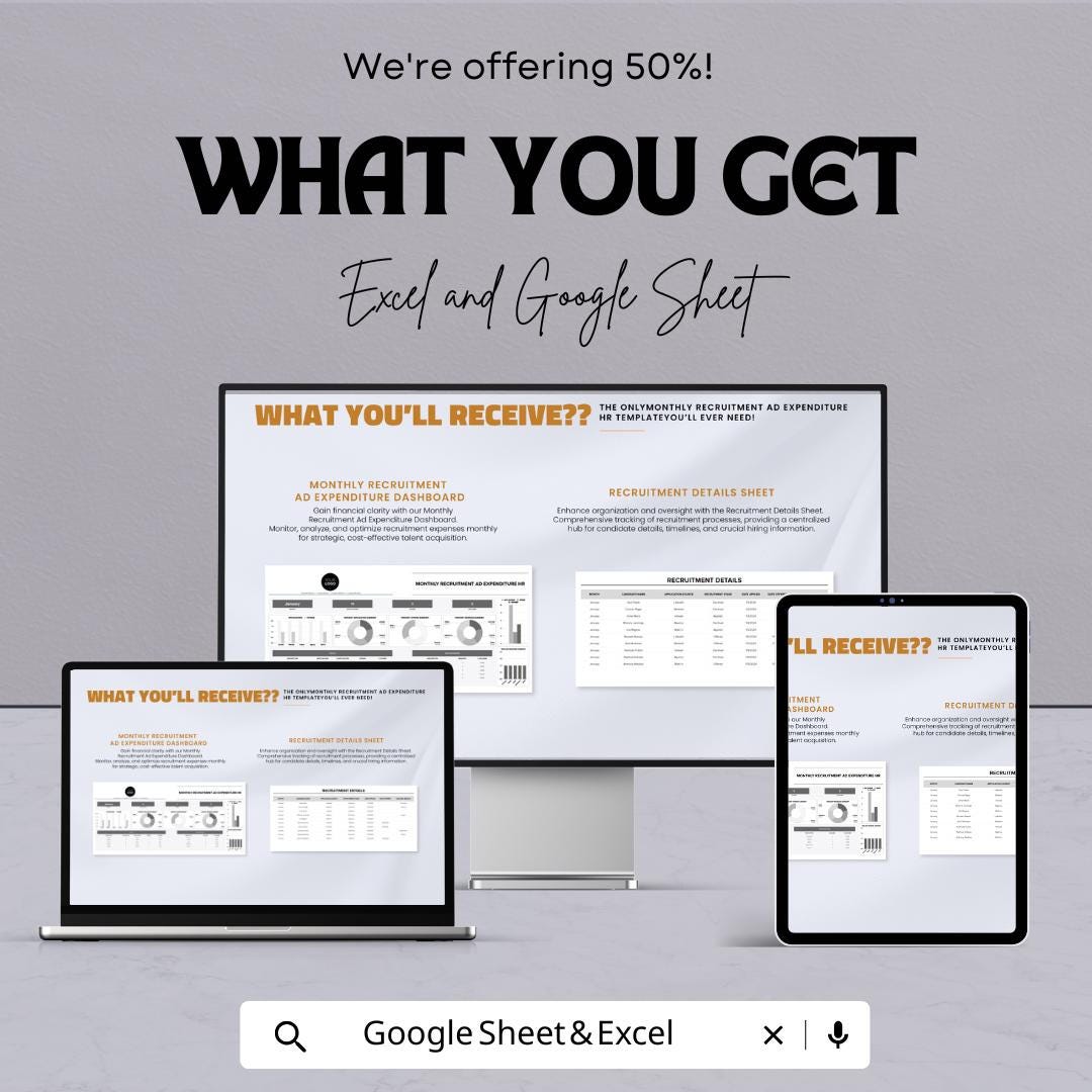 Monthly Recruitment Ad Expenditure HR Template | HR Hiring Cost Tracker | Recruitment Analytics Dashboard | HR Budget Tracker
