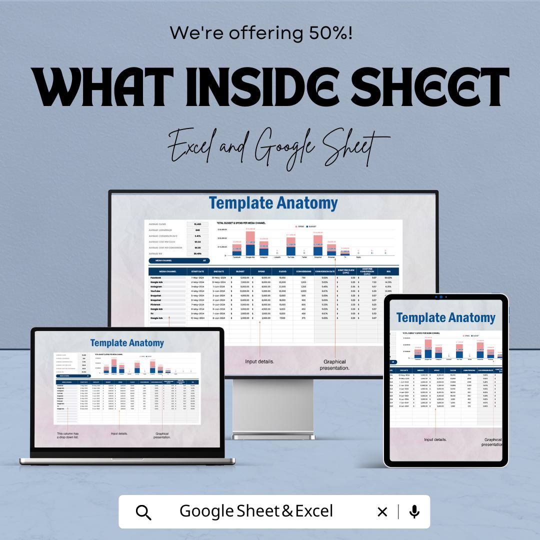Advertising Media Mix Modeling Worksheet Template | Excel & Google Sheets | Marketing Mix Analysis Spreadsheet | ROI Modeling Tool |