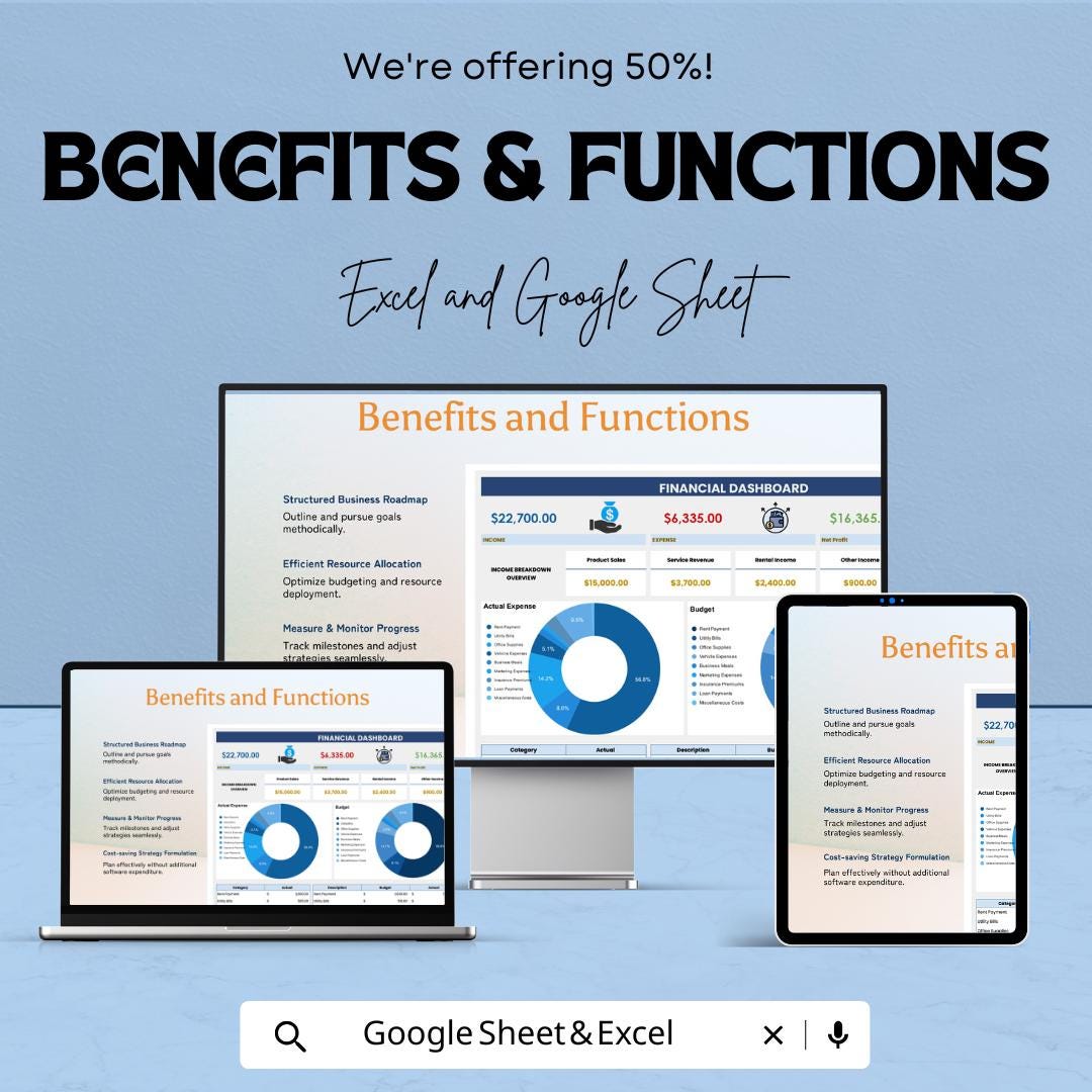 Financial Dashboard Template | Business Finance Tracker | Income Expense Spreadsheet | Financial Planner