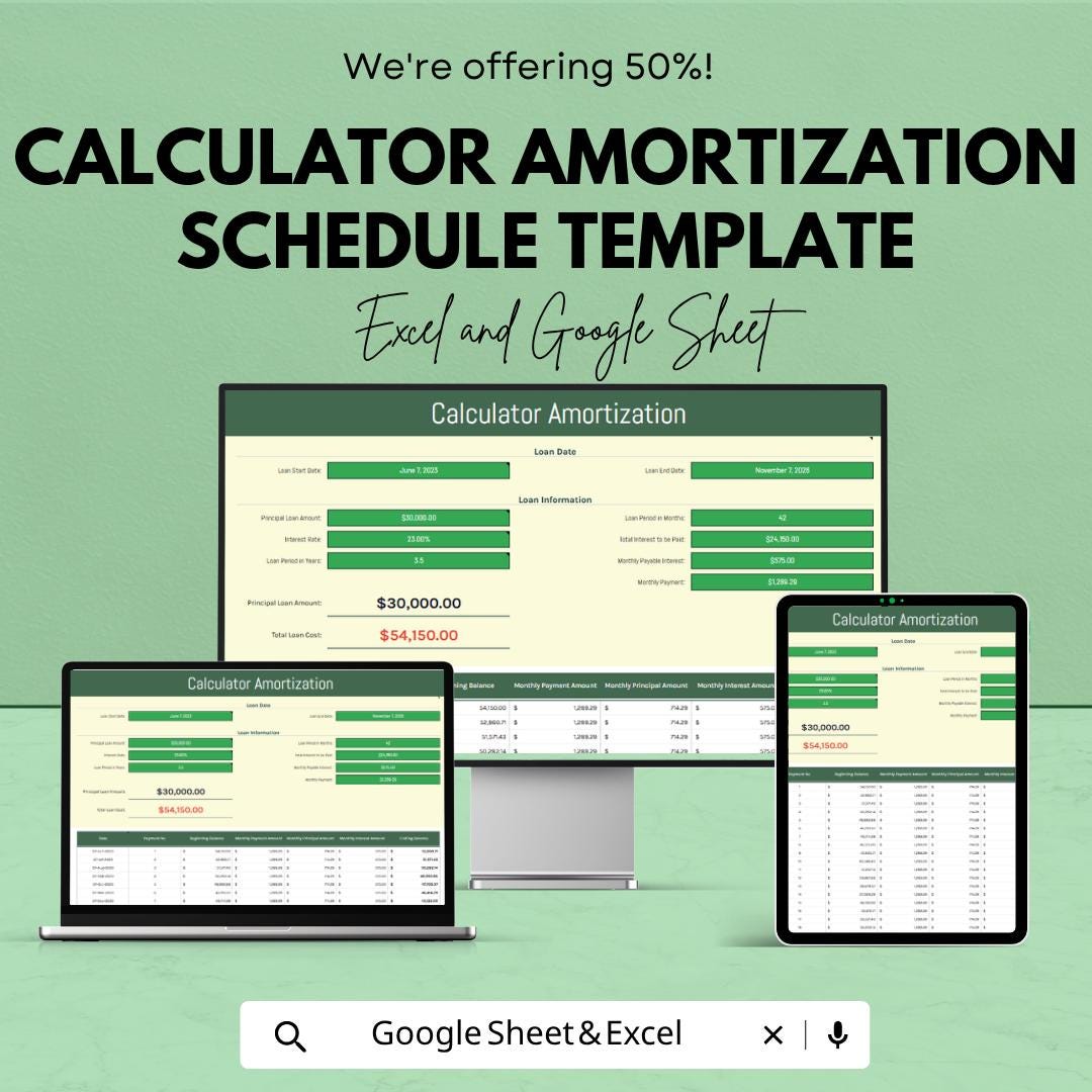 Loan Amortization Schedule | Loan Calculator Spreadsheet | Mortgage Payment Tracker | Interest & Principal Breakdown Template