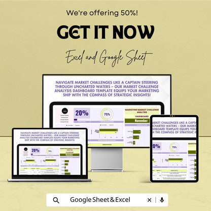 Marketing Analysis Dashboard Template, Market Research Tracker, Excel & Google Sheets Marketing KPI Dashboard, Competitor Analysis Tool