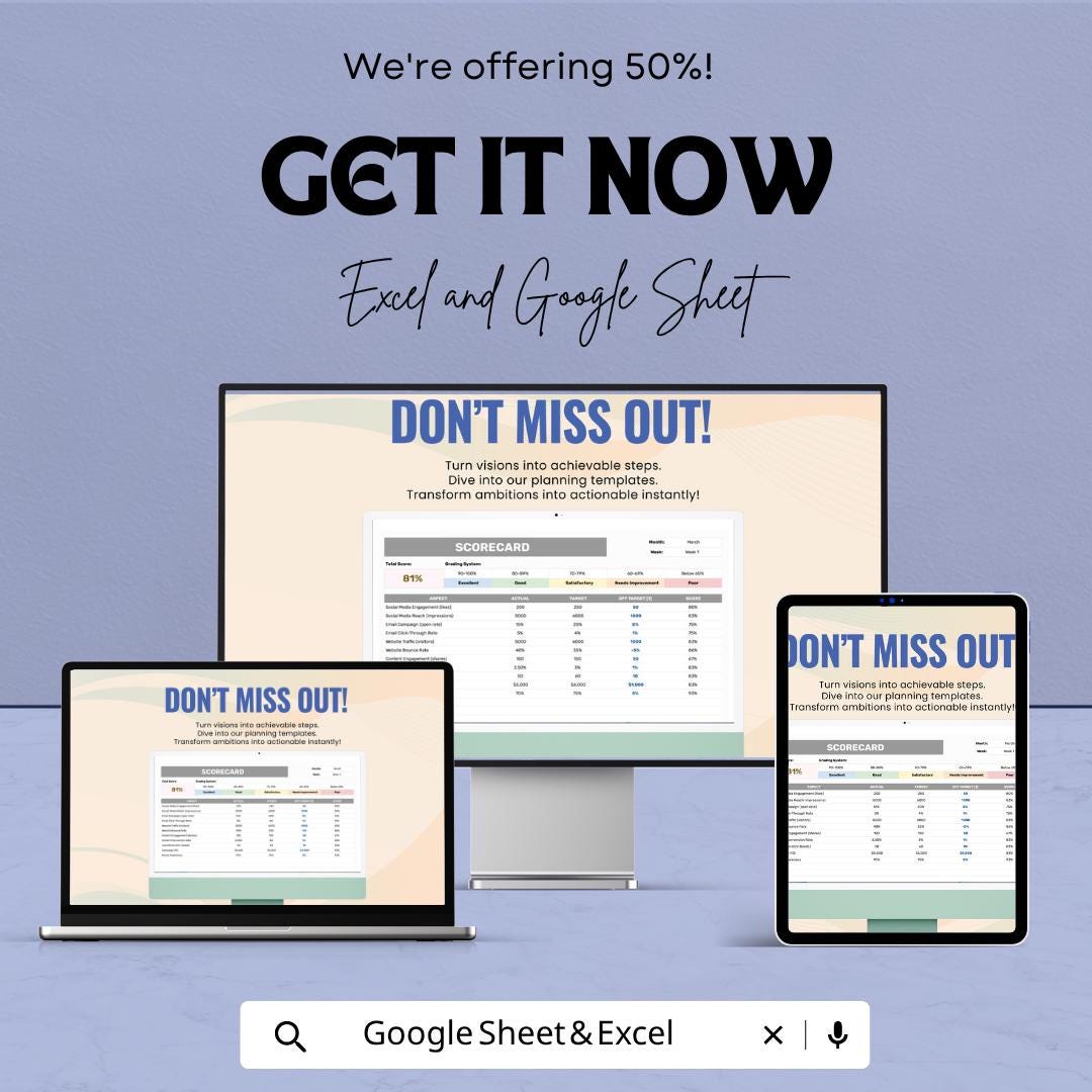 Weekly Scorecard Template | KPI Tracker Spreadsheet | Performance Dashboard | Excel & Google Sheets | Weekly Metrics Tracker