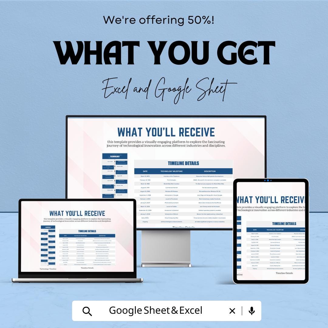Technology Timeline Template | Historical Timeline Layout | Project Chronology Sheet | Educational Infographic | Tech Evolution Chart