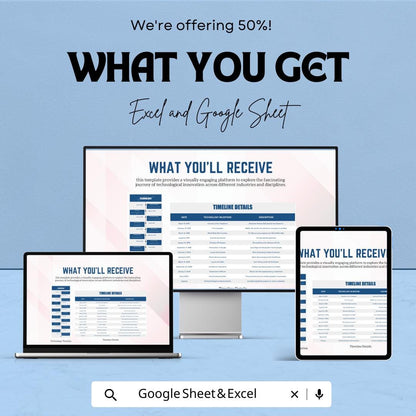 Technology Timeline Template | Historical Timeline Layout | Project Chronology Sheet | Educational Infographic | Tech Evolution Chart