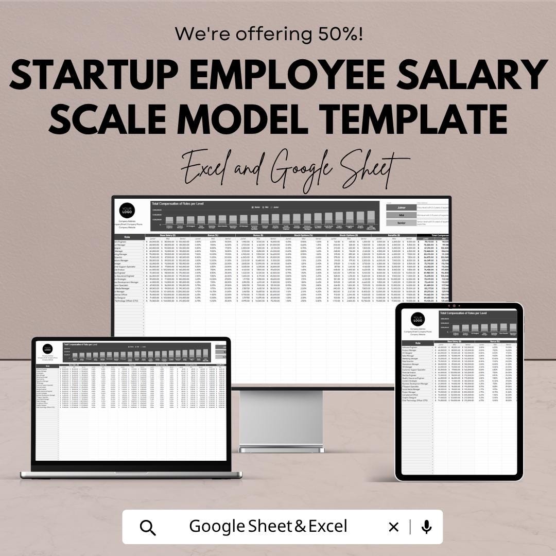 Startup Salary Scale Template | Employee Compensation Model | Salary Structure Spreadsheet | Payroll Planning Tool